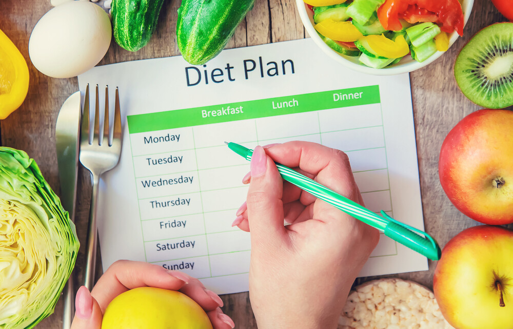 How To Create A Healthy And Sustainable Diet Plan For Weight Loss Lifepoint Multispecialty